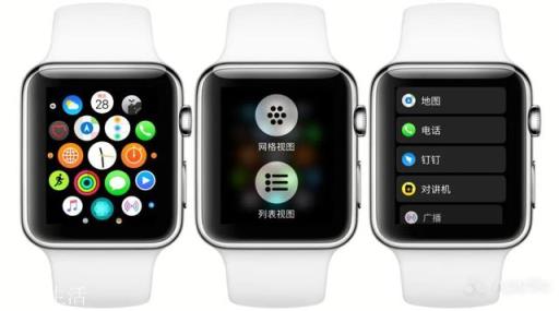 Apple Watch有没有好用的软件推荐下，谢谢？