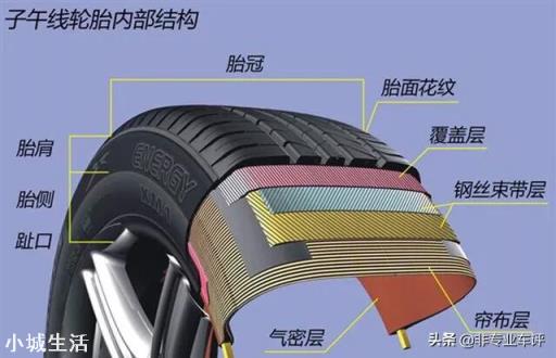 补过的轮胎还能开多久？能跑高速吗？