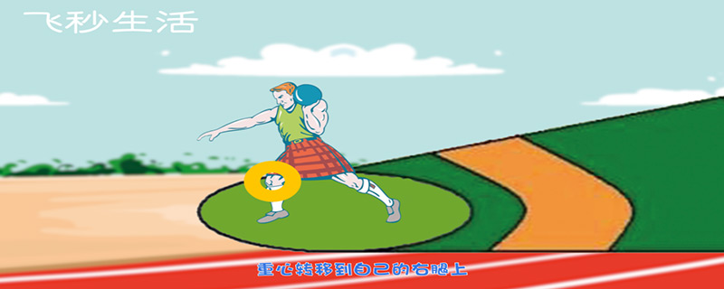 投鉛球的方法有幾種
