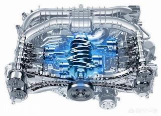 汽車發(fā)動機機油，5w-30與5w-40有什么差別嗎？