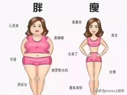 经常锻炼小肚子还是很胖，怎么减小肚子？