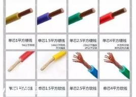 家装电线主火线用6平方,零线可以用4平方的吗?