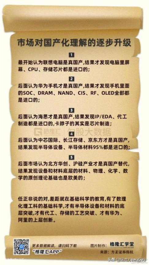 你覺得華為手機真的崛起了嗎？