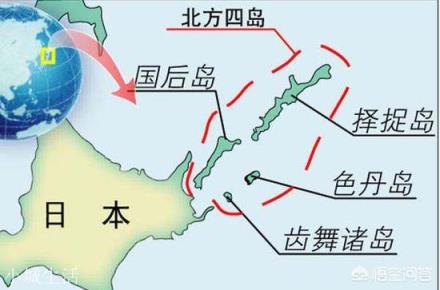 前苏联是如何占领日本北方四岛的？