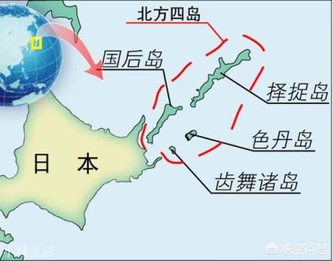 前苏联是如何占领日本北方四岛的？