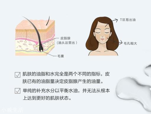 卸妆不干净，全脸毛孔堵塞严重怎么办？