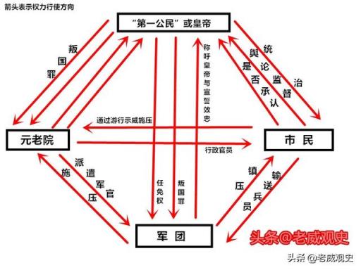 罗马帝国国力鼎盛时，为何要修建“哈德良长城”而不是直接统一不列颠岛？