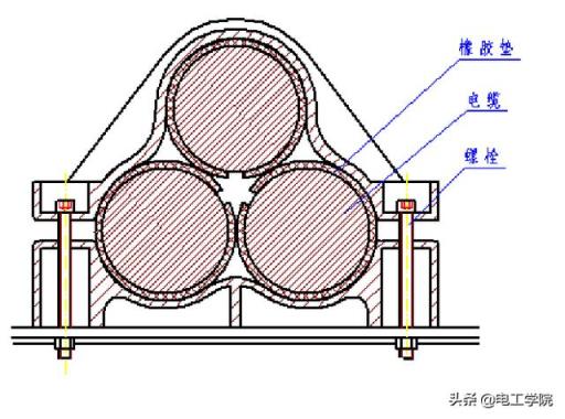 电源线绕了几圈再接开关，有什么作用？