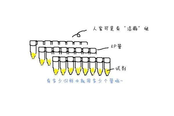 1ml的水图片 1ml多少滴