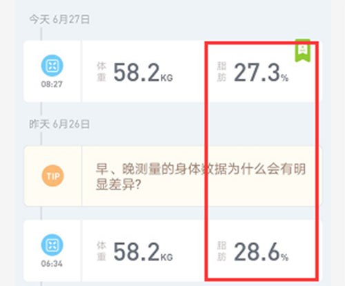 心态,对减肥的影响有多大?丨体重篇
