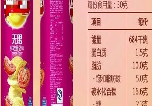 非油炸薯片热量高吗？