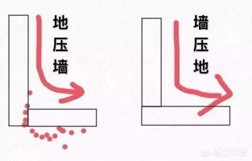 卫生间用地压墙好还是墙压地好？