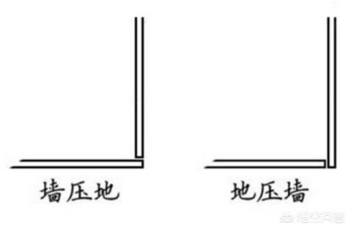 卫生间用地压墙好还是墙压地好？