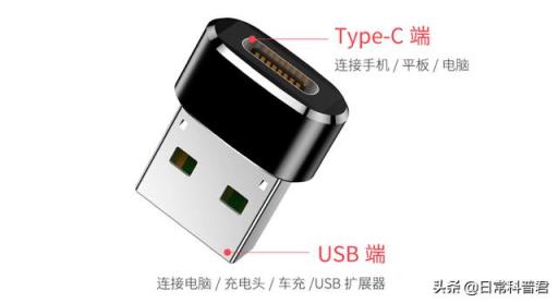 才发现Type-c接口的手机功能这么强大,你们还知道Type-c接口哪些功能?