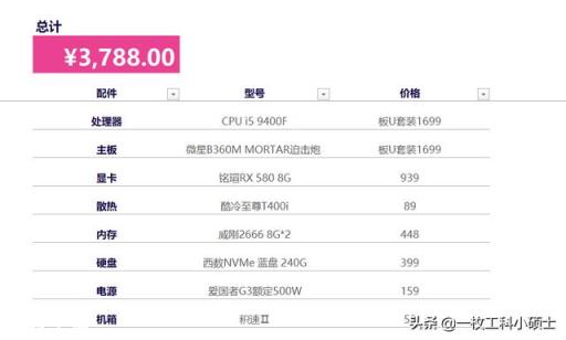9400F加360M系列主板，显卡RX580，求大佬给个配置抢的建议，并帮忙减少预算，预算4000？