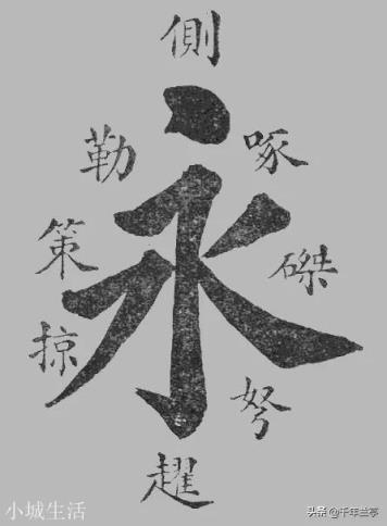 这样写欧楷合适吗？希望哪位老师指点一二？