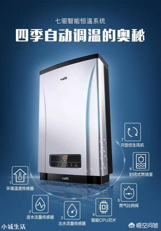 双卫,你觉得用12升还是16升的热水器合适?