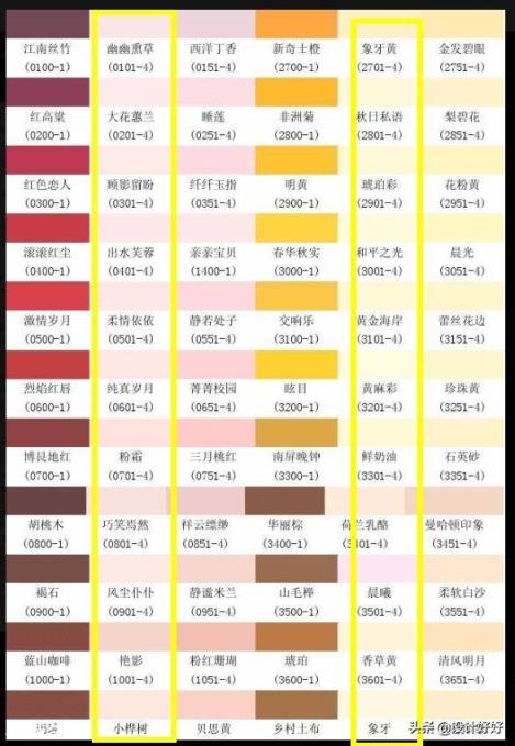 装修什么颜色明亮温馨？