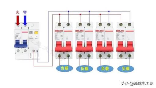 家装电路中为了方便省事一个房间一路线路可以吗？这样会造成什么影响？
