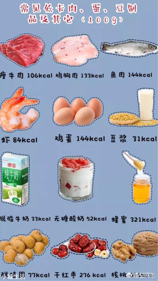 有哪些既能充饥、热量又低的食物？