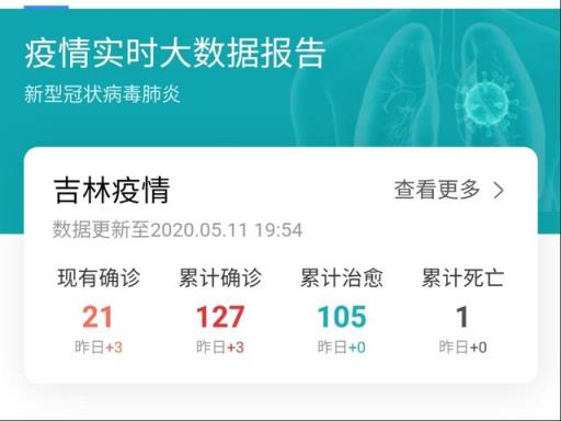 吉林省舒兰市5月11日新增15例确诊患者,舒兰市学校会停课鸣,若停课你认为值得吗?