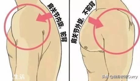 胸肌比较发达而背肌比较弱会造成什么后果，穿衣服的时候有点怪？