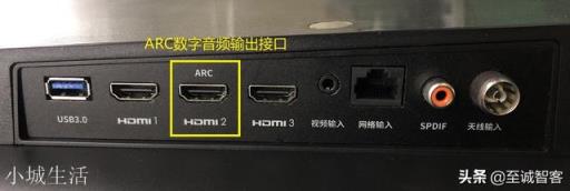 电视机如何和音响连接？