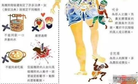 印度的种姓制度有多可怕？