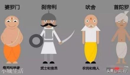 印度的种姓制度有多可怕？