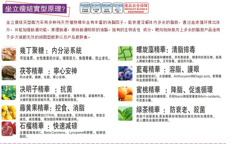 坐立瘦的产品特点和成份功效是什么