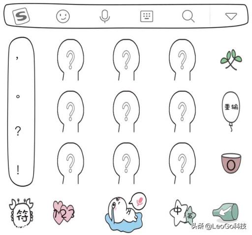 拼音9键、拼音26键、五笔、笔画，大家都用什么输入法？用哪个输入法的人最多？