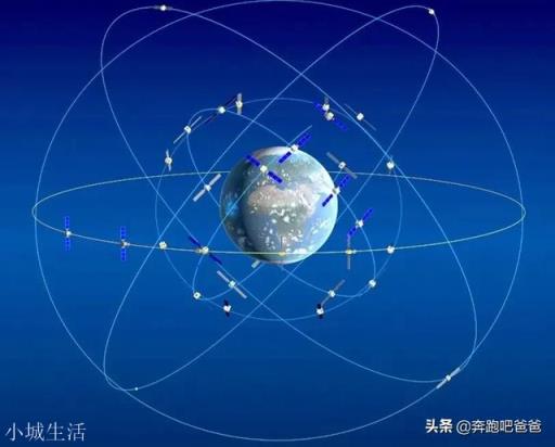 北斗系统运行后还需要向美国交钱吗？