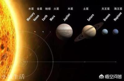NASA已经确定火星上有水,现在连氧气也有了,人们离登上火星还差几步?