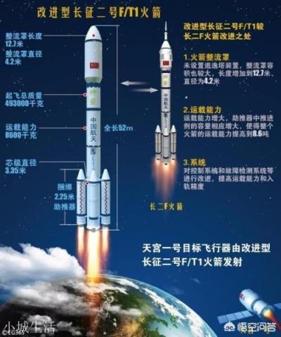 NASA已经确定火星上有水,现在连氧气也有了,人们离登上火星还差几步?