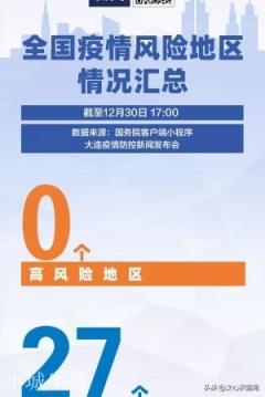 今年冬天封城的可能性有多大?