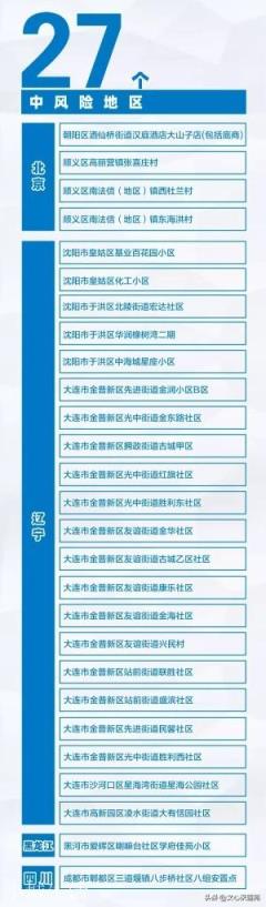 今年冬天封城的可能性有多大?