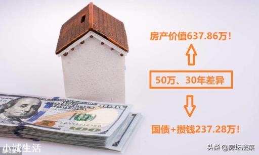 谢娜认为租房也有幸福感，年轻一代对于买房逐渐产生了不同的看法，你如何看待租房也有幸福感这一观点?买房子基本等于房奴这一说