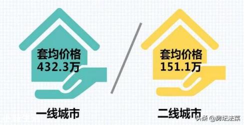 谢娜认为租房也有幸福感，年轻一代对于买房逐渐产生了不同的看法，你如何看待租房也有幸福感这一观点?买房子基本等于房奴这一说