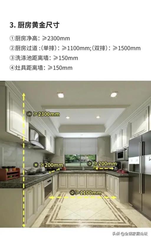 家里装修厨卫门，选购需要注意什么？