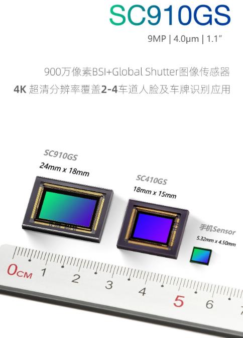 思特威：成為國內首家實現高分辨率ITS應用圖像傳感器的企業
