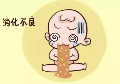 引起消化不良的原因是什么?消化不良怎么办