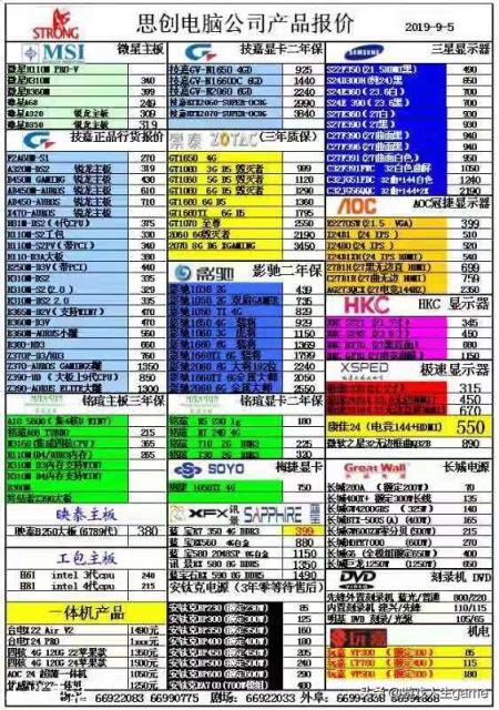 高配置电脑清单有哪些，预算在一万以内？