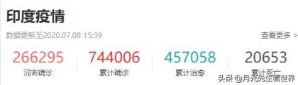 印度称建成世界最大医院，印度有能力控制愈发严重的疫情吗？