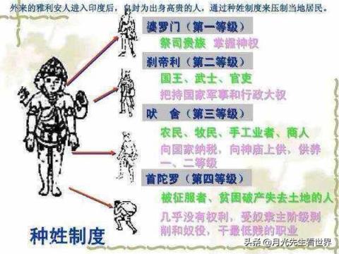 印度为什么好攀比,并且总是夜郎自大?