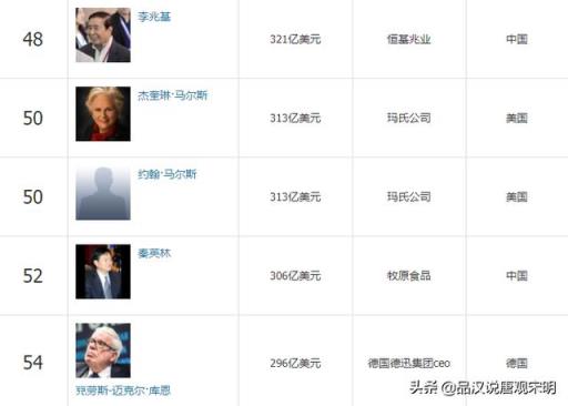 和珅贪了8亿两银子,按照现在的价值计算,他能成为全球首富吗?