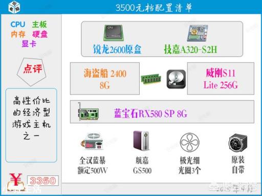有人知道这个配置新配一个要多少钱吗?