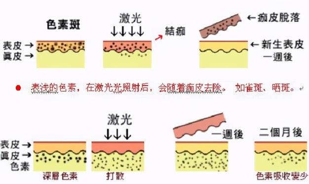 北京京医中医院在什么地方 北京京医中医医院几级医院