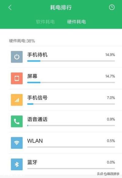 手机耗电太快关掉哪个功能好？