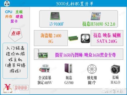 3000元左右电脑主机该怎么配，个人喜欢英特尔，主要柜体拆单？