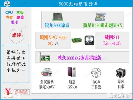 想组装直播英雄联盟跟吃鸡电脑，需要什么配置，预算6000？